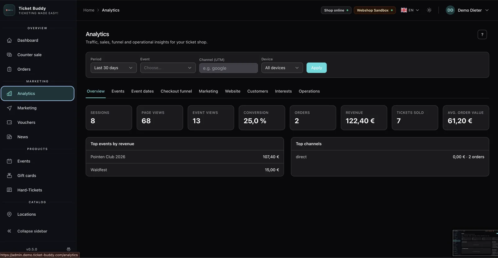 Panoramica analytics con fatturato, conversione e top eventi.